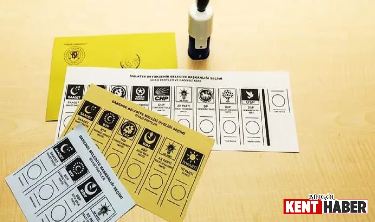 Bingöl’de Hangi Parti Ne Kadar Oy Kaybetti!